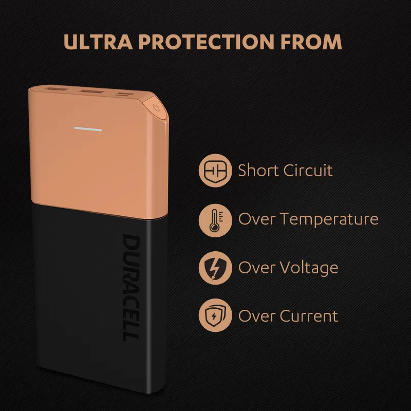 Duracell Power Bank 20000 mAh, Portable Charger, USB C/Micro USB Input