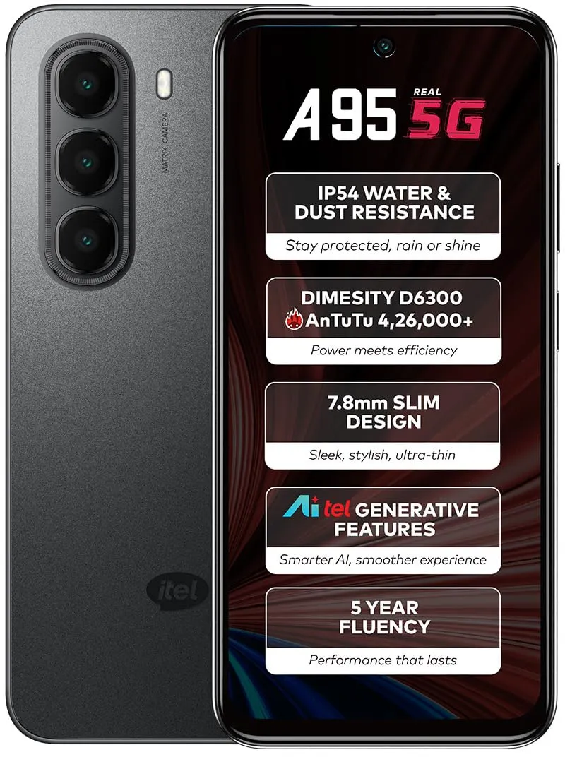 Itel A95